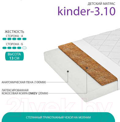 Матрас Фабрика сна Kinder-3.10 100x200