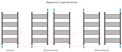 Полотенцесушитель водяной Сунержа Богема+ прямая 100x50 / 03-0220-1050