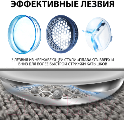 Машинка для удаления катышков Sonnen FS-8808 / 455464 (белый/синий)