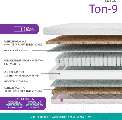Матрас Фабрика сна Топ-9 100x190