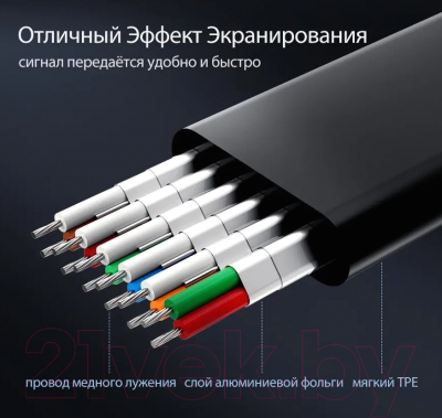 Конвертер цифровой Ugreen MM103 / 40248