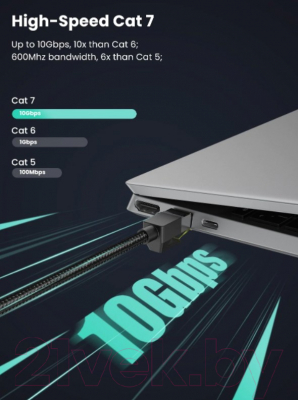 Кабель Ugreen NW150 / 80425