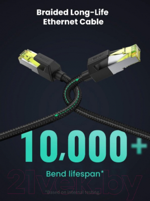 Кабель Ugreen NW150 / 80425