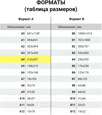 Бумага копировальная Brauberg 112405
