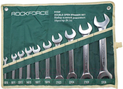 Набор ключей RockForce RF-5103P - фото