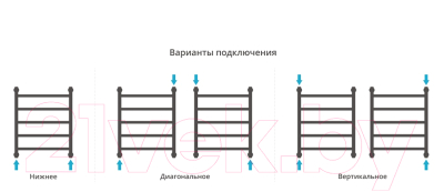 Полотенцесушитель водяной Сунержа Галант+ 60x50 / 03-0200-6050