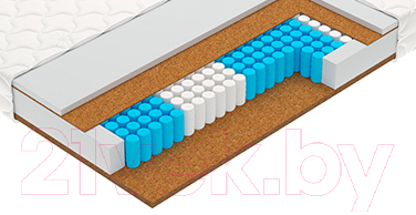 Матрас Vegas Smart Profit 180x198 - фото