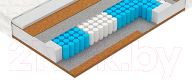 Матрас Vegas Vector 75x200 - фото