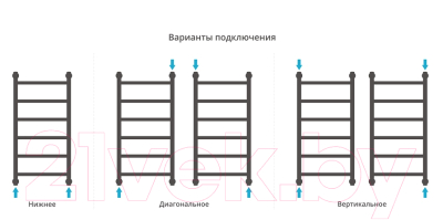 Полотенцесушитель водяной Сунержа Галант+ 80x40 / 071-0200-8040