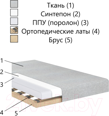 Диван Аквилон Дубай тик-так (тедди 16)