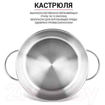 Набор кастрюль Fissman Gabriela 15816