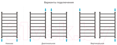 Полотенцесушитель водяной Сунержа Галант+ 120x50 / 071-0200-1250