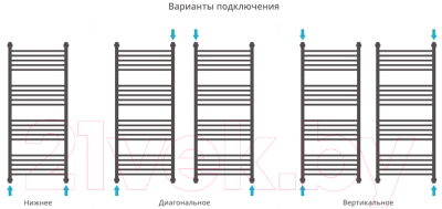 Полотенцесушитель водяной Сунержа Богема+ прямая 120x50 / 03-0220-1250