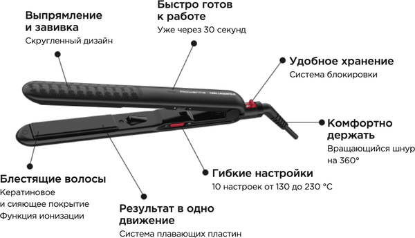 Выпрямитель для волос Rowenta SF323LF0