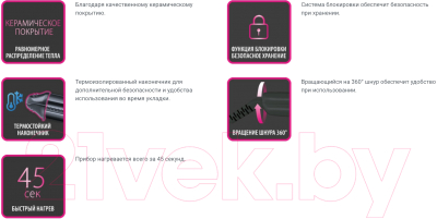 Мультистайлер Rowenta CF451LF0