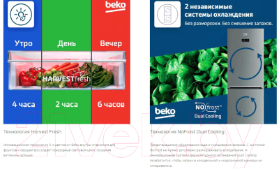 Холодильник с морозильником Beko B3RCNK362HSB