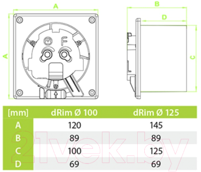 Вентилятор накладной AirRoxy dRim S 01-060