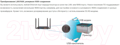 Беспроводной маршрутизатор D-Link DIR-853/URU/R3A