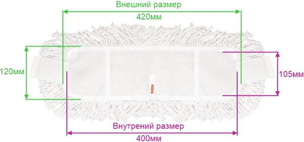 Моп для швабры OfficeClean Professional Хлопок ворс