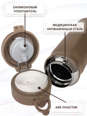 Термос для напитков SandLark ODF-500C2/2021W5