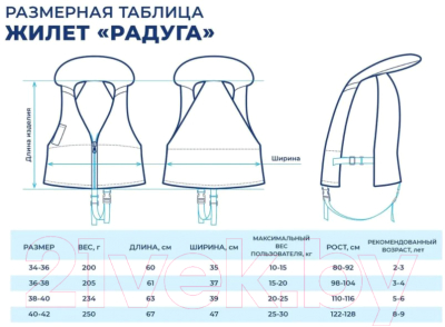 Страховочный жилет Спортивные мастерские Радуга / SM-020