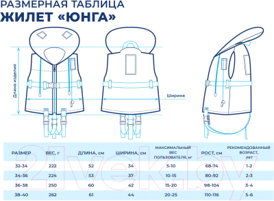 Страховочный жилет Спортивные мастерские Юнга / SM-034