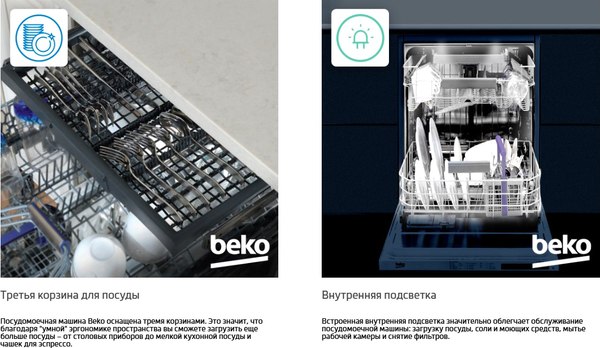 Посудомоечная машина Beko BDIN38530A