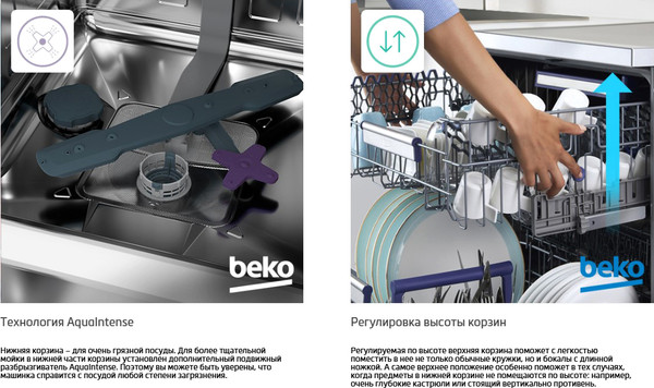 Посудомоечная машина Beko BDFS26120WQ