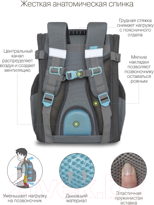 Школьный рюкзак Grizzly RAl-294-4