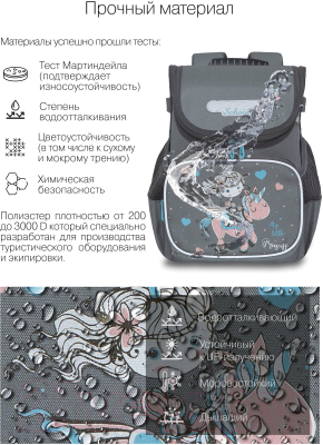 Школьный рюкзак Grizzly RAl-294-4