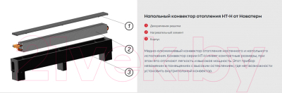 Конвектор напольный Новатерм НТ-Н-14/24/250 (корпус белый/решетка алюминий)