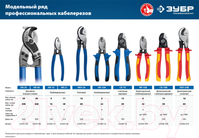 Кабелерез Зубр 23346-25V