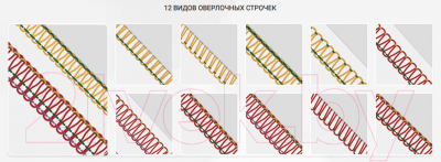 Оверлок Necchi 4537D