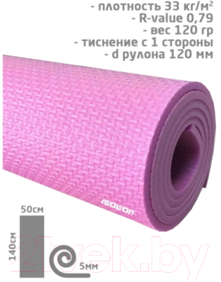 Коврик для йоги и фитнеса Isolon Fitness
