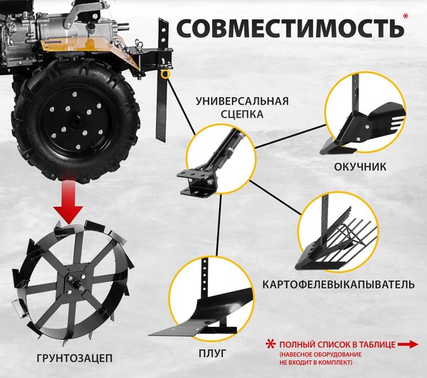 Мотоблок бензиновый Denzel DPT-370X / 56406