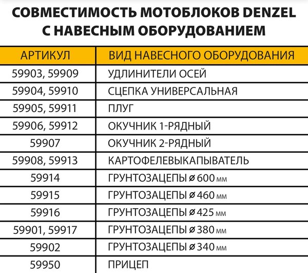 Мотоблок бензиновый Denzel DPT-370X / 56406