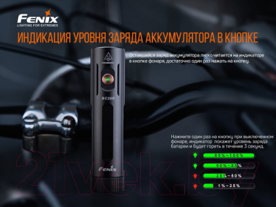 Фонарь для велосипеда Fenix Light BC26R
