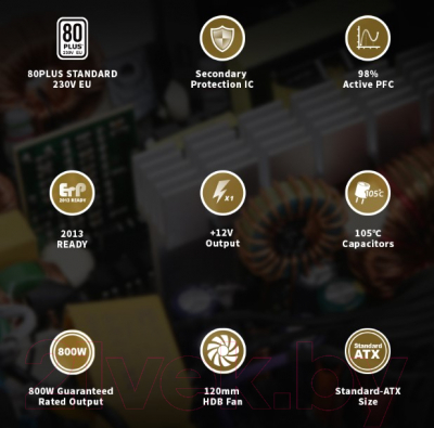 Блок питания для компьютера Zalman ZM800-TXII 800W