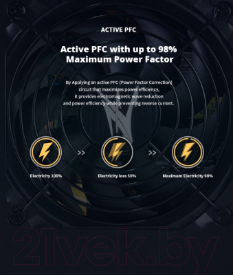 Блок питания для компьютера Zalman ZM800-TXII 800W