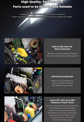 Блок питания для компьютера Zalman ZM800-TXII 800W