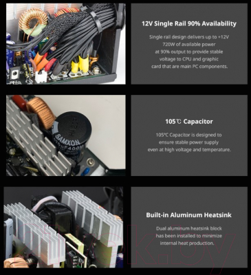 Блок питания для компьютера Zalman ZM800-TXII 800W