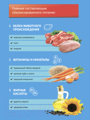 Сухой корм для собак ProХвост Ягненок (13кг)