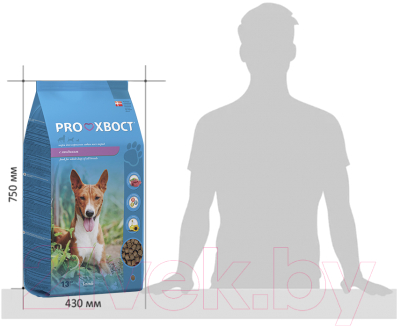 Сухой корм для собак ProХвост Ягненок (13кг)