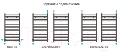 Полотенцесушитель водяной Сунержа Модус 80x40 / 00-0250-8040