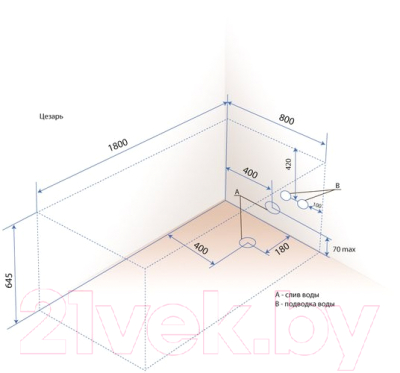 Ванна акриловая Triton Цезарь 180x80 (с каркасом, 2 экранами и сифоном)