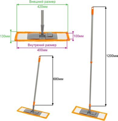 Швабра-моп OfficeClean Professional телескоп. ручка 120см пласт флаун 40см