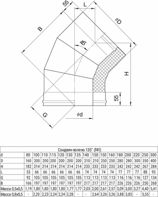 Поворот дымохода Ferrum 135° 430/0.5мм Ф100x200 / f4101