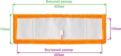 Моп для швабры OfficeClean Professional Микрофибра с карманами