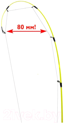 Удилище Волжанка Горыныч тест 2.7м / 1363232