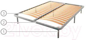 Ортопедическое основание Vegas Люкс 80x195